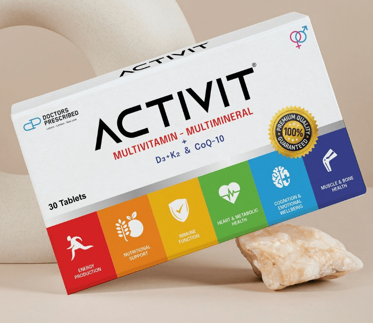 Activit
