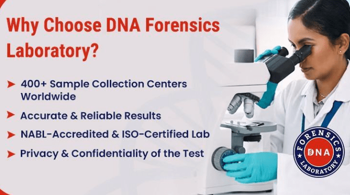 Signature Verification test