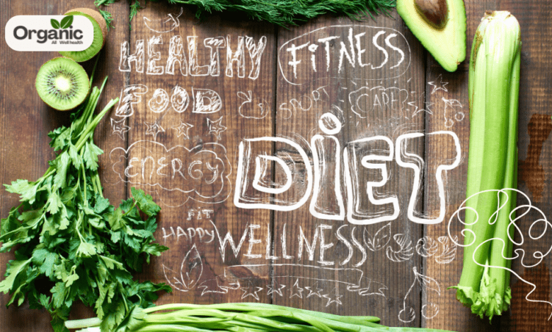 What to Know About the MIND Diet
