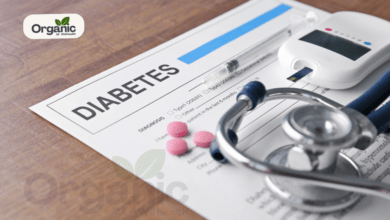 Diabetes Symptoms | All Well Health Organic