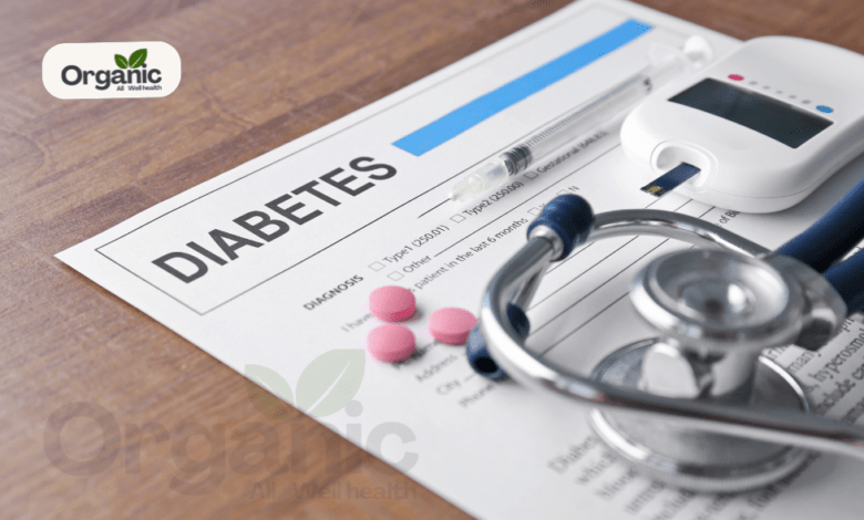 Diabetes Symptoms | All Well Health Organic