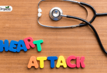 Heart Attack Prevention Allwellhealthorganic