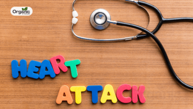 Heart Attack Prevention Allwellhealthorganic