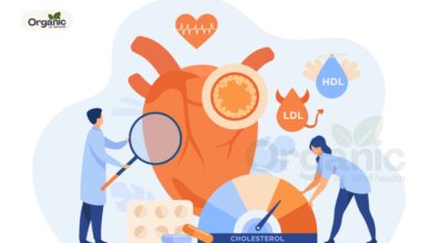 Heart Disease Allwellhealthorganic