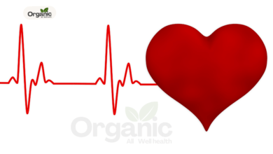 signs for fast heartbeat Allwellhealthorganic
