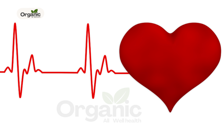 signs for fast heartbeat Allwellhealthorganic