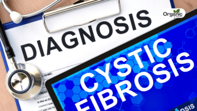 Cystic Fibrosis Allwellhealthorganic