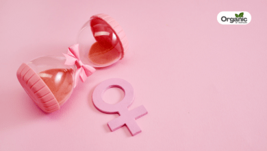 Post-menopausal symptoms Allwellhealthorganic