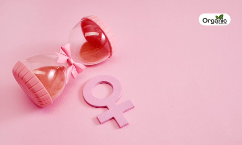 Post-menopausal symptoms Allwellhealthorganic