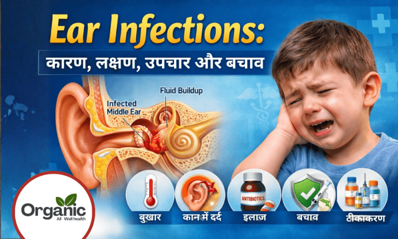 Ear Infections.. Allwellhealthorhanic.com wellhealthorganic.com Best Health tips Health Tips