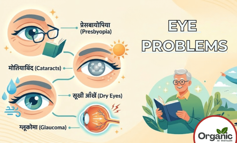 EYE PROBLEMS Allwellhealthorhanic.com wellhealthorganic.com Best Health tips Health Tips