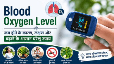 Blood Oxygen Level