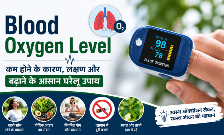 Blood Oxygen Level