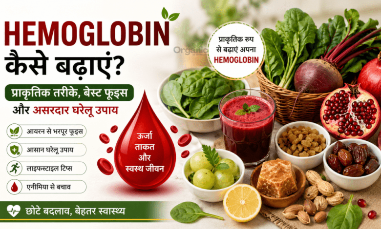 Hemoglobin क्या है