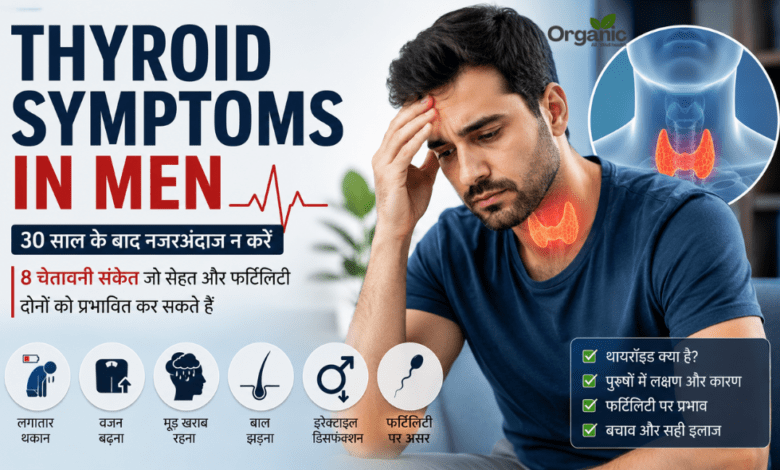 Thyroid Symptoms in Men - Man showing thyroid symptoms with fatigue and stress signs in a male thyroid health awareness banner.