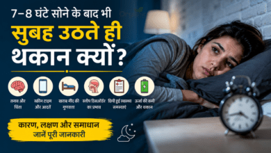 7–8 घंटे सोने के बाद भी थकान और खराब sleep quality को दर्शाता व्यक्ति।