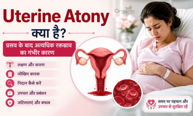 Uterine Atony के कारण प्रसव के बाद अत्यधिक रक्तस्राव दर्शाता मेडिकल इन्फोग्राफिक।