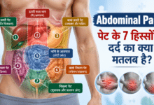 पेट के 7 हिस्सों में Abdominal Pain के स्थान और संभावित कारण दर्शाता मेडिकल इन्फोग्राफिक।