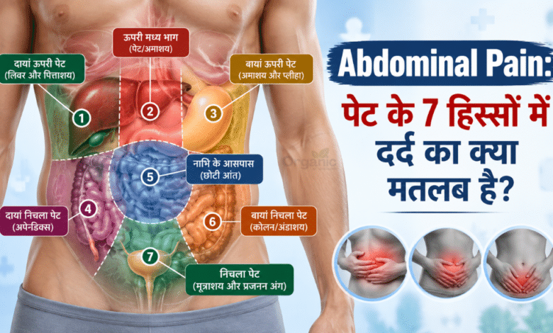 पेट के 7 हिस्सों में Abdominal Pain के स्थान और संभावित कारण दर्शाता मेडिकल इन्फोग्राफिक।