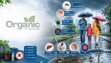 Monsoon के दौरान होने वाली 10 आम बीमारियों और उनके बचाव को दर्शाता स्वास्थ्य जागरूकता चित्र।